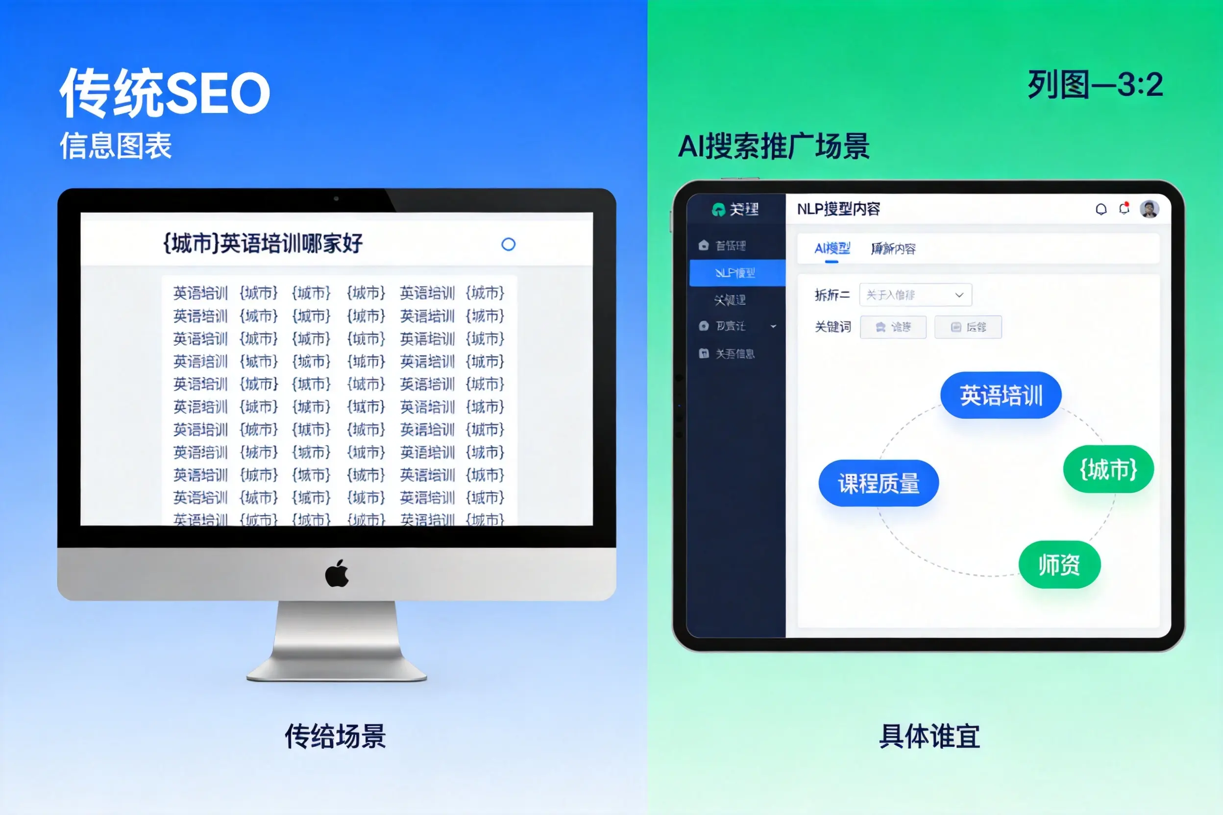 AI搜索推广和传统SEO有何区别?吉安企业选型指南