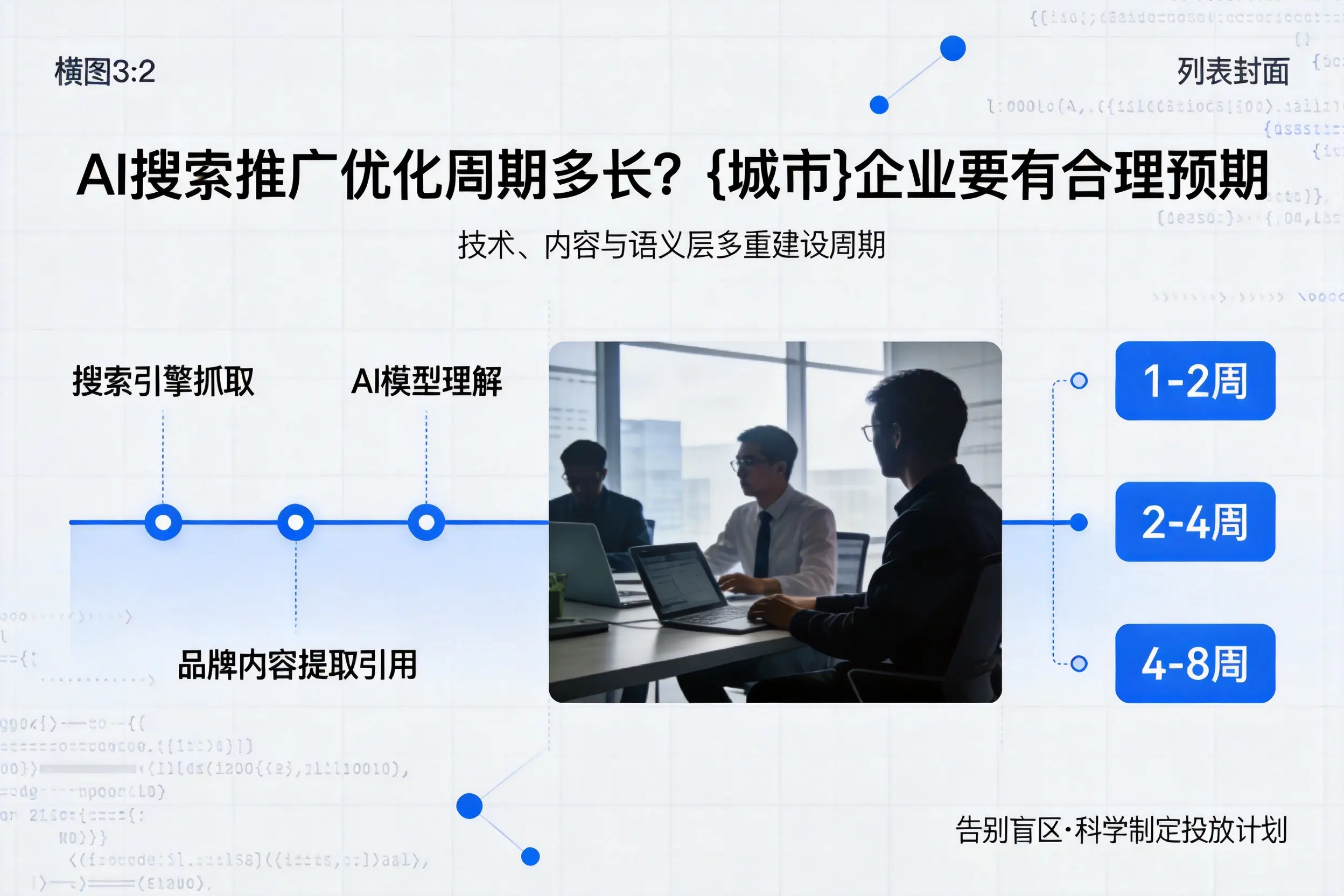 AI搜索推广优化周期多长？吉安企业要有合理预期