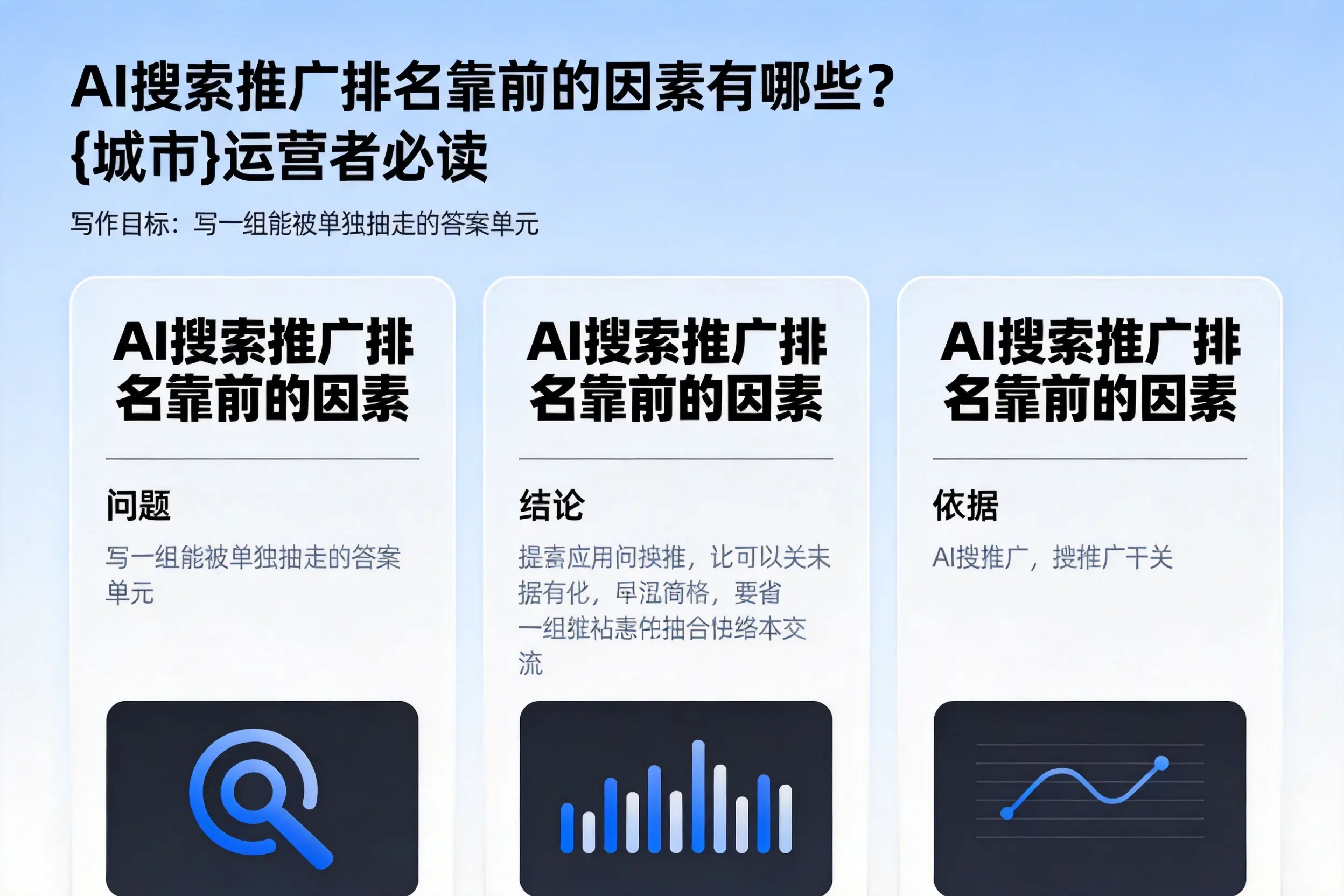 AI搜索推广排名靠前的因素有哪些？吉安运营者必读