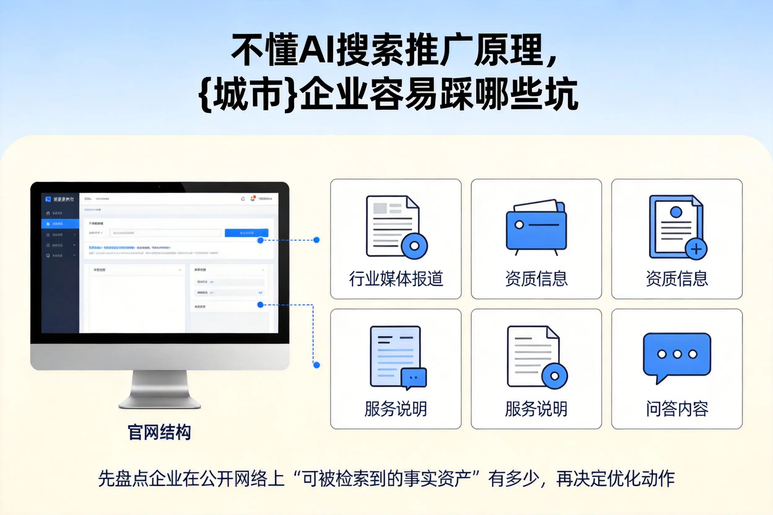 不懂AI搜索推广原理，吉安企业容易踩哪些坑