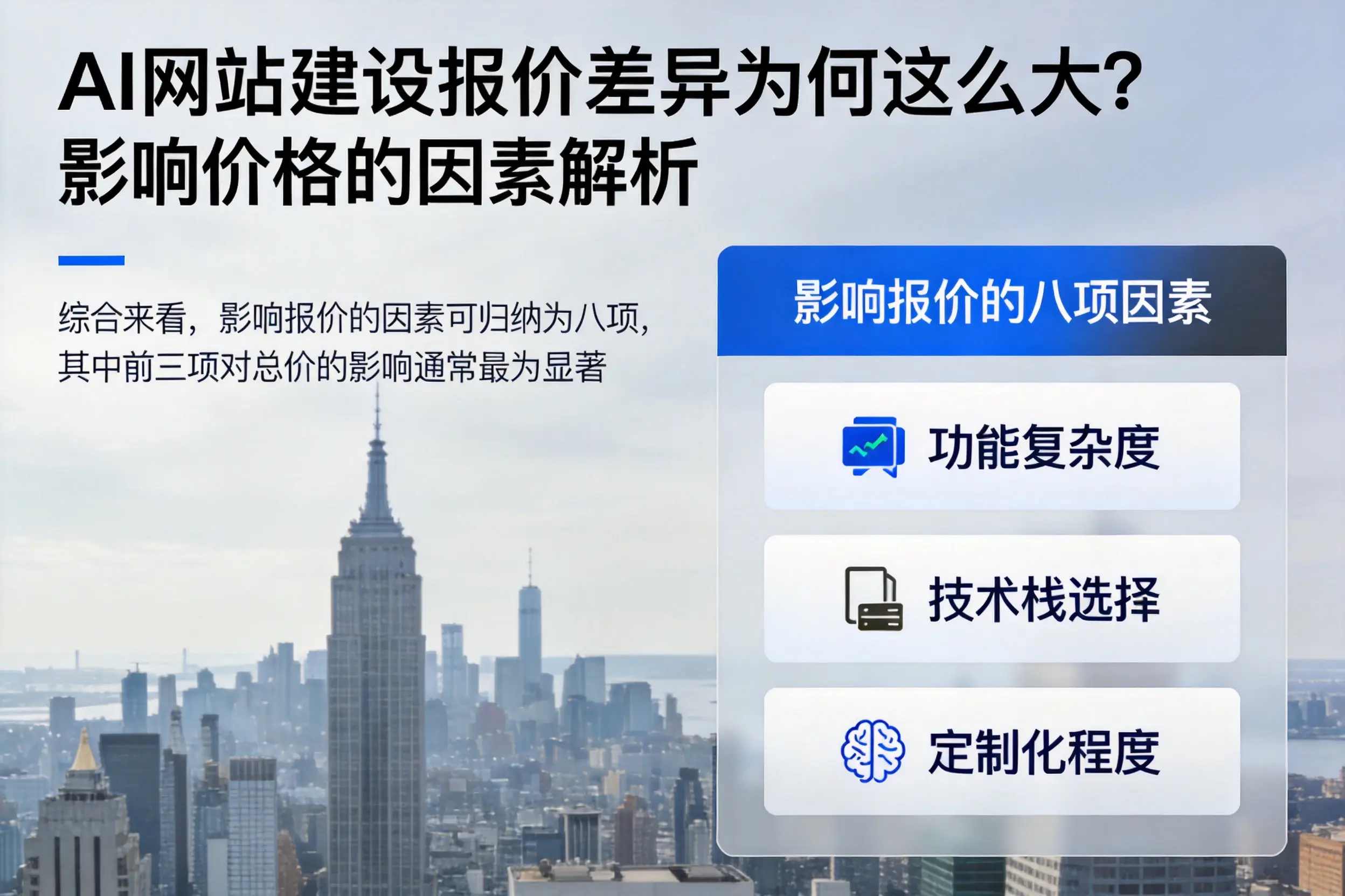 吉安AI网站建设报价差异为何这么大?影响价格的因素解析
