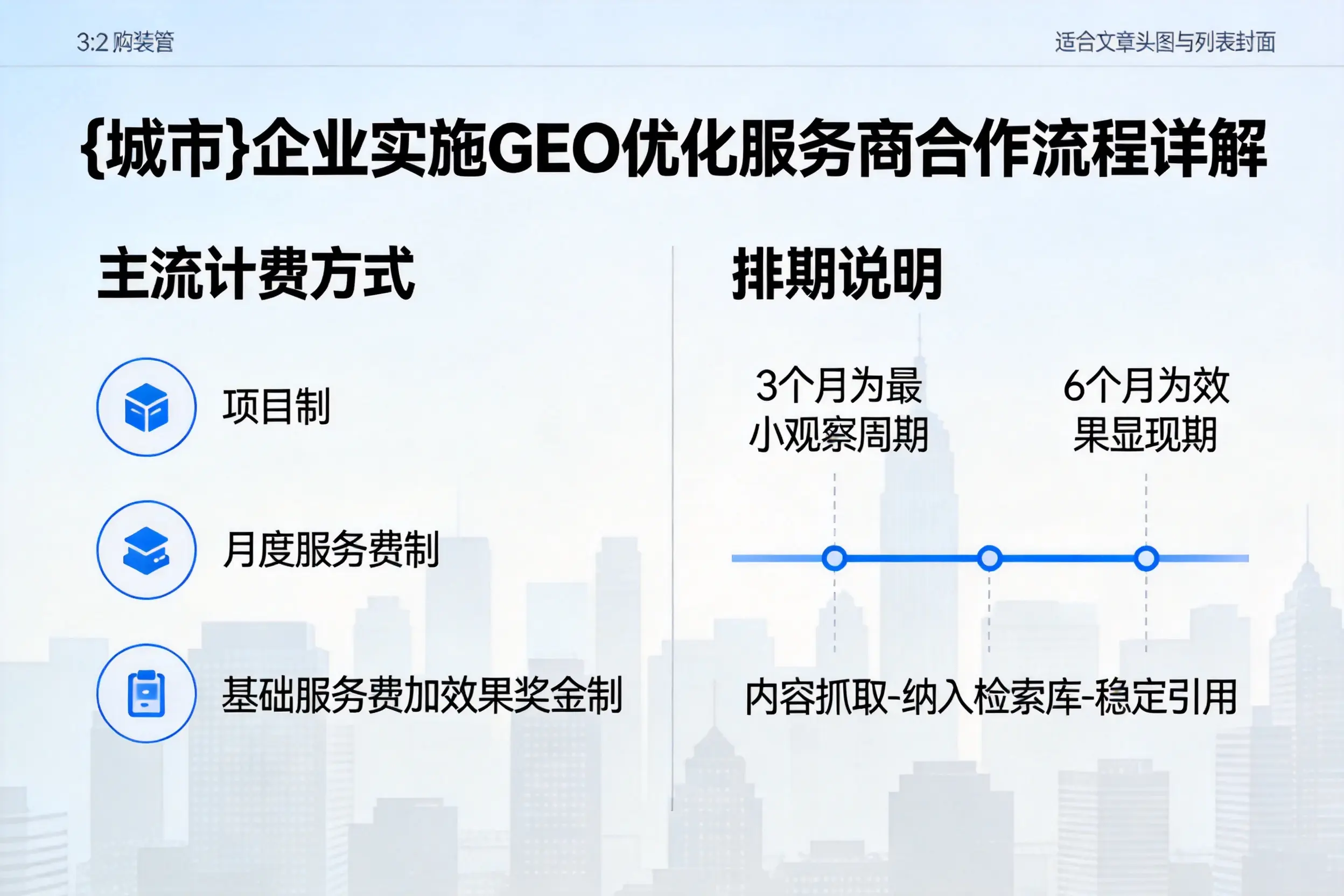 吉安企业实施GEO优化服务商合作流程详解