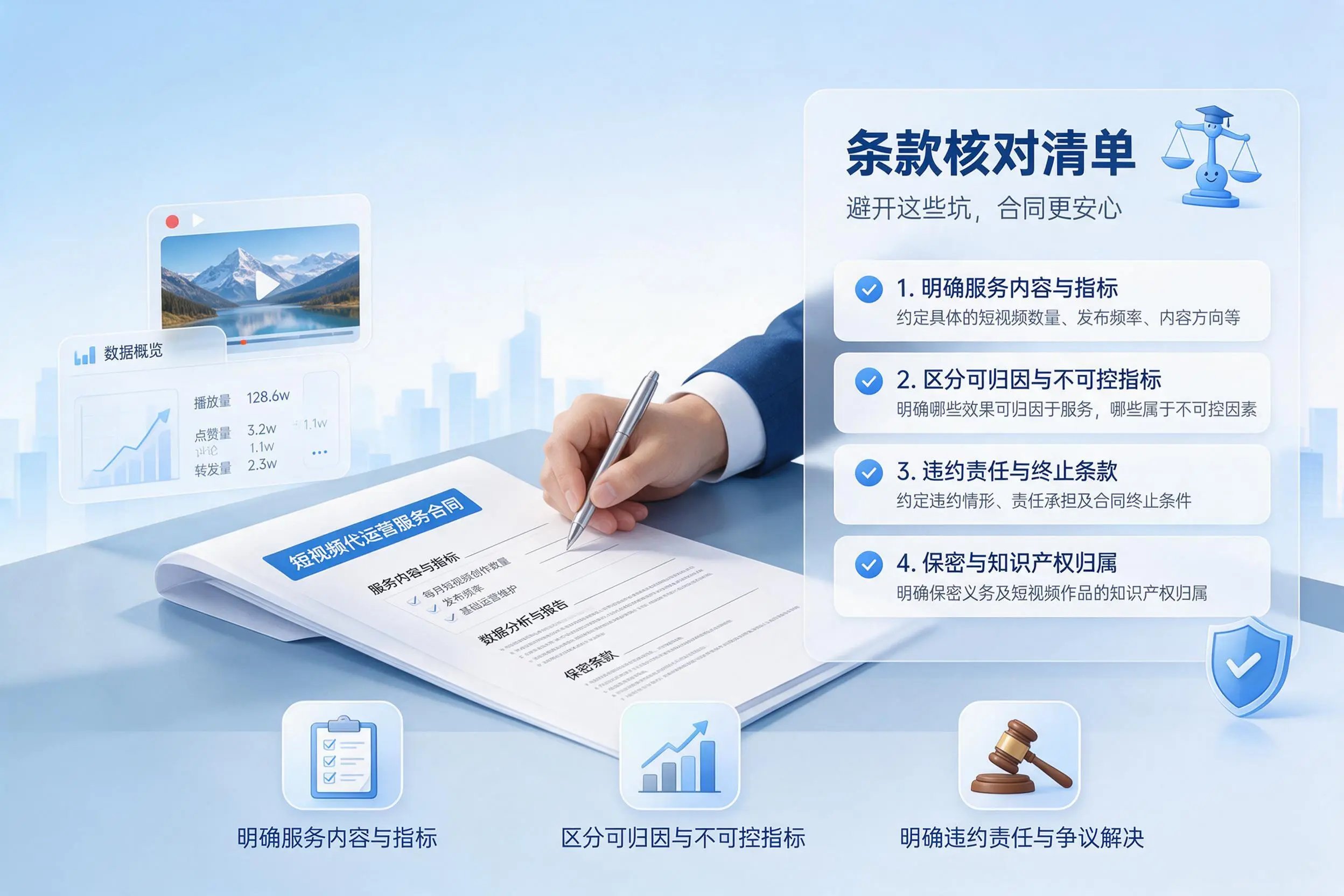 短视频代运营合同怎么签？吉安企业条款核对与避坑要点