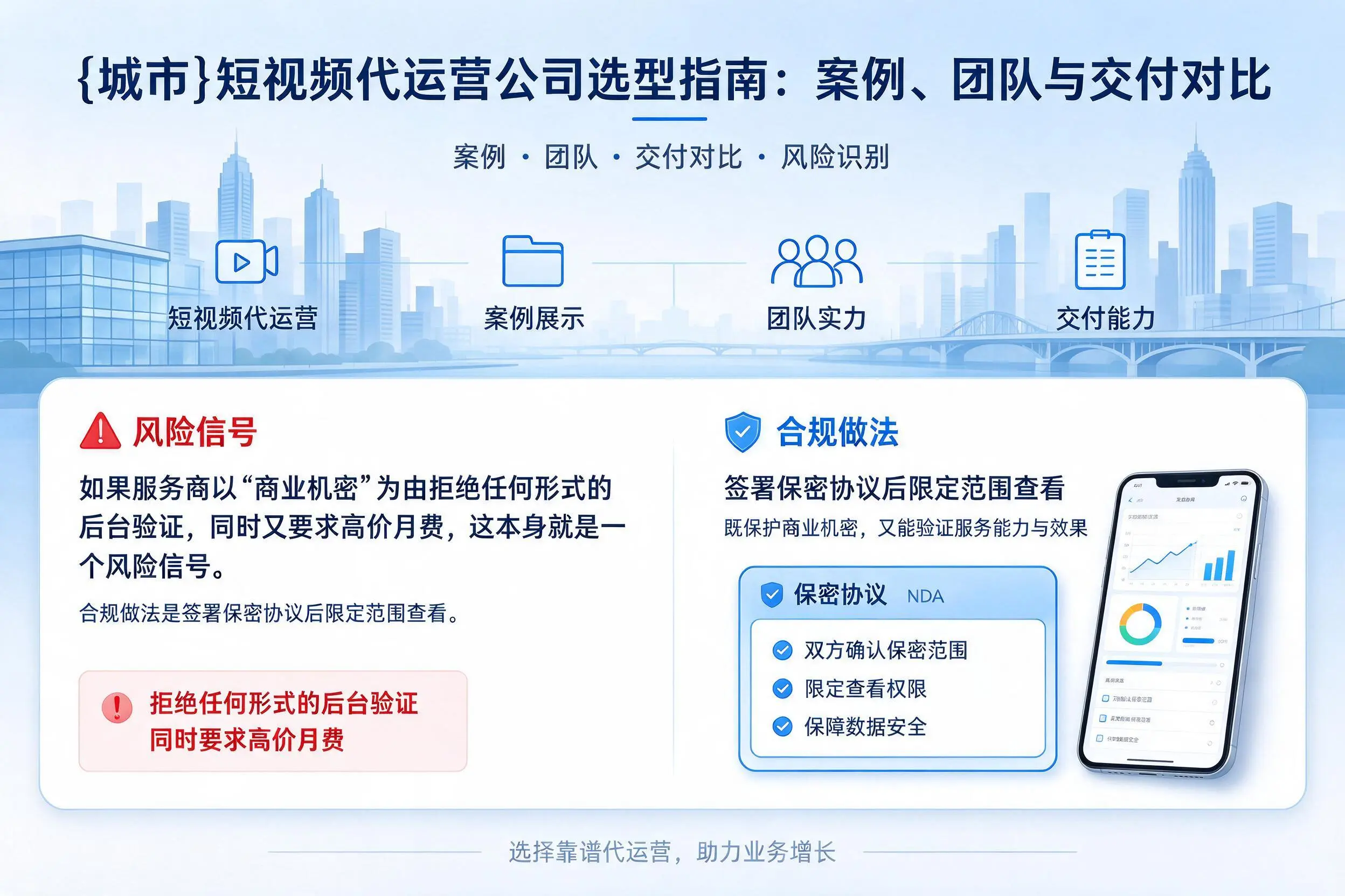 吉安短视频代运营公司选型指南：案例、团队与交付对比