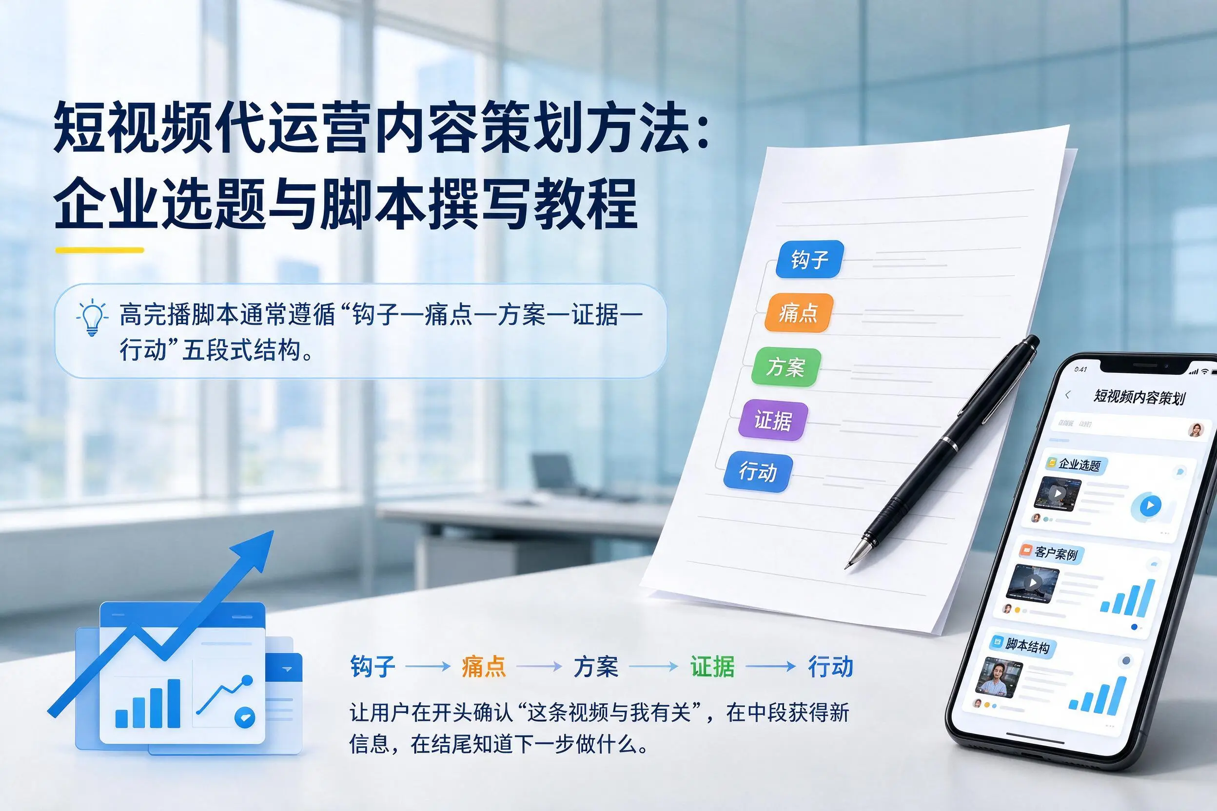 短视频代运营内容策划方法：吉安企业选题与脚本撰写教程