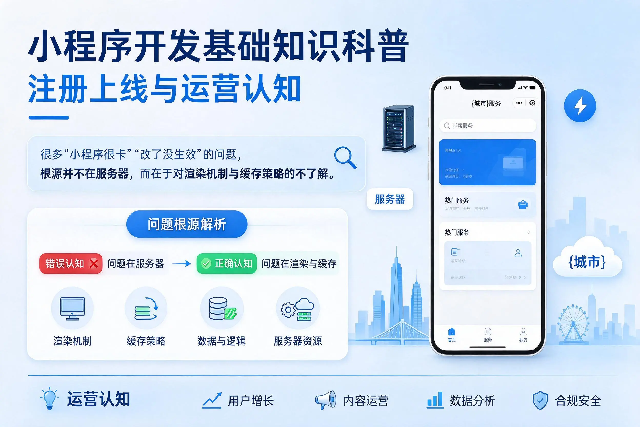 吉安小程序开发基础知识科普:注册上线与运营认知