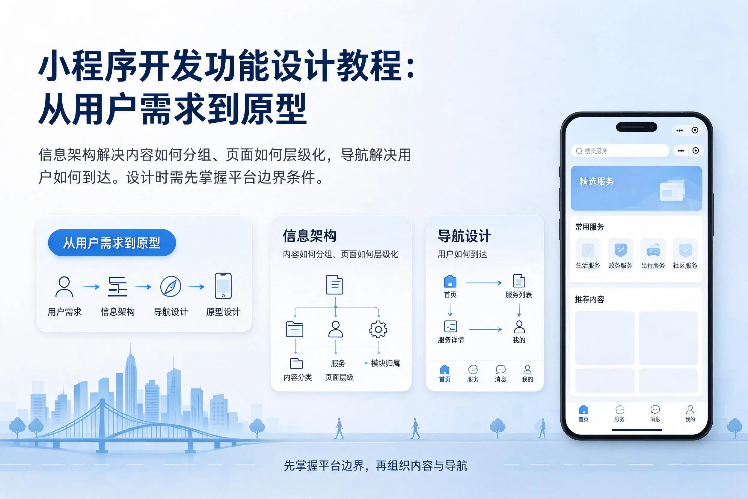 吉安小程序开发功能设计教程:从用户需求到原型