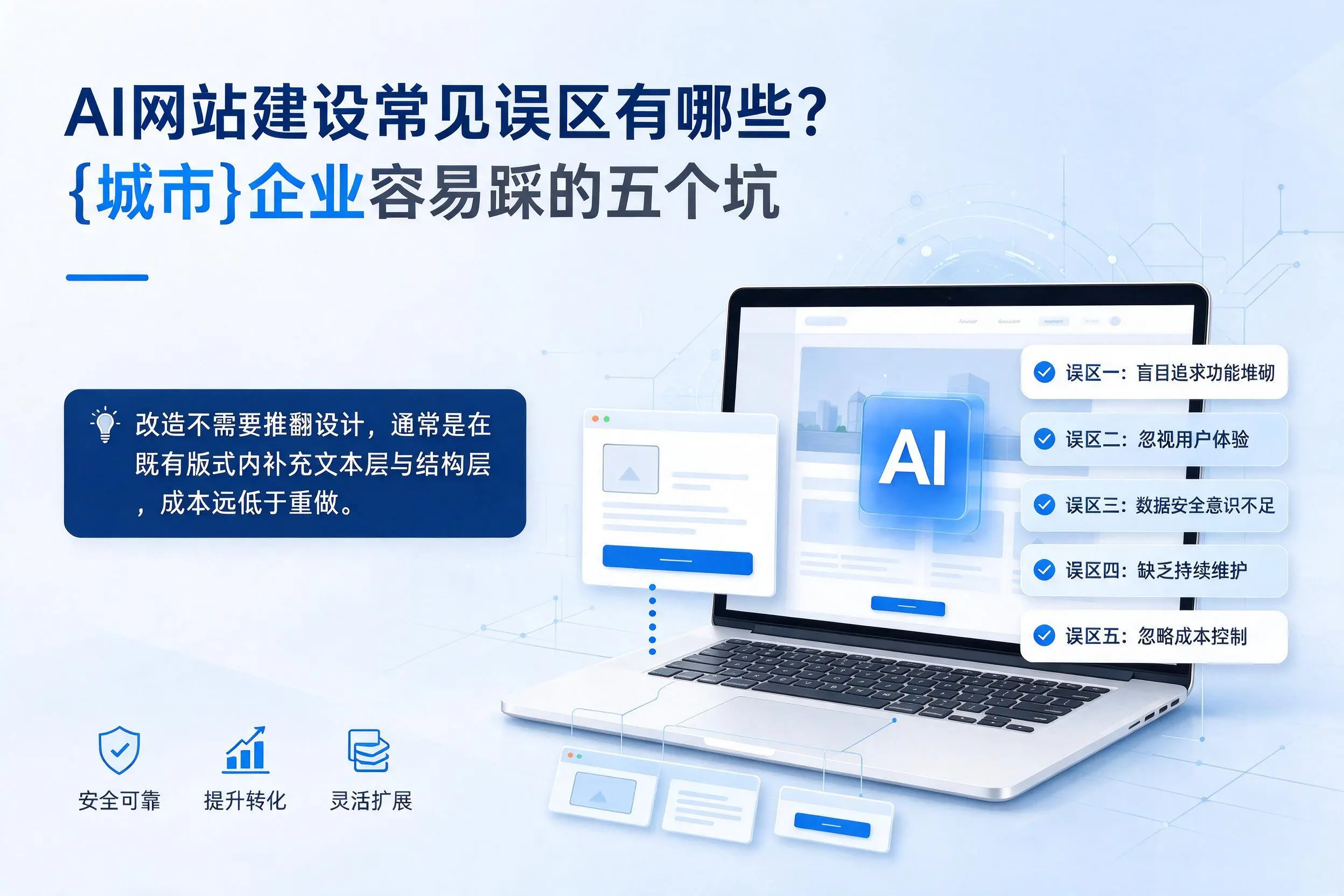 AI网站建设常见误区有哪些?吉安企业容易踩的五个坑
