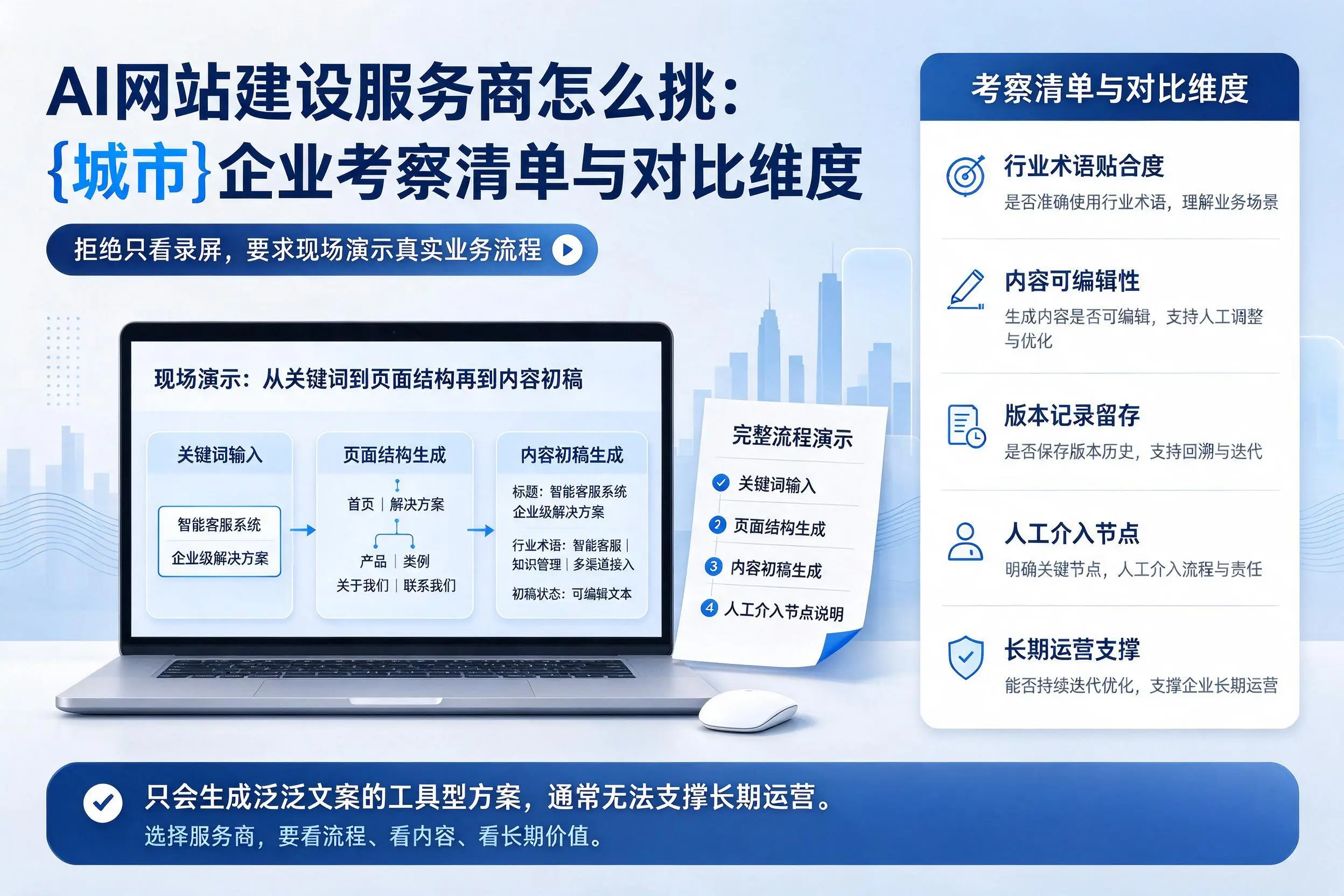 AI网站建设服务商怎么挑:吉安企业考察清单与对比维度