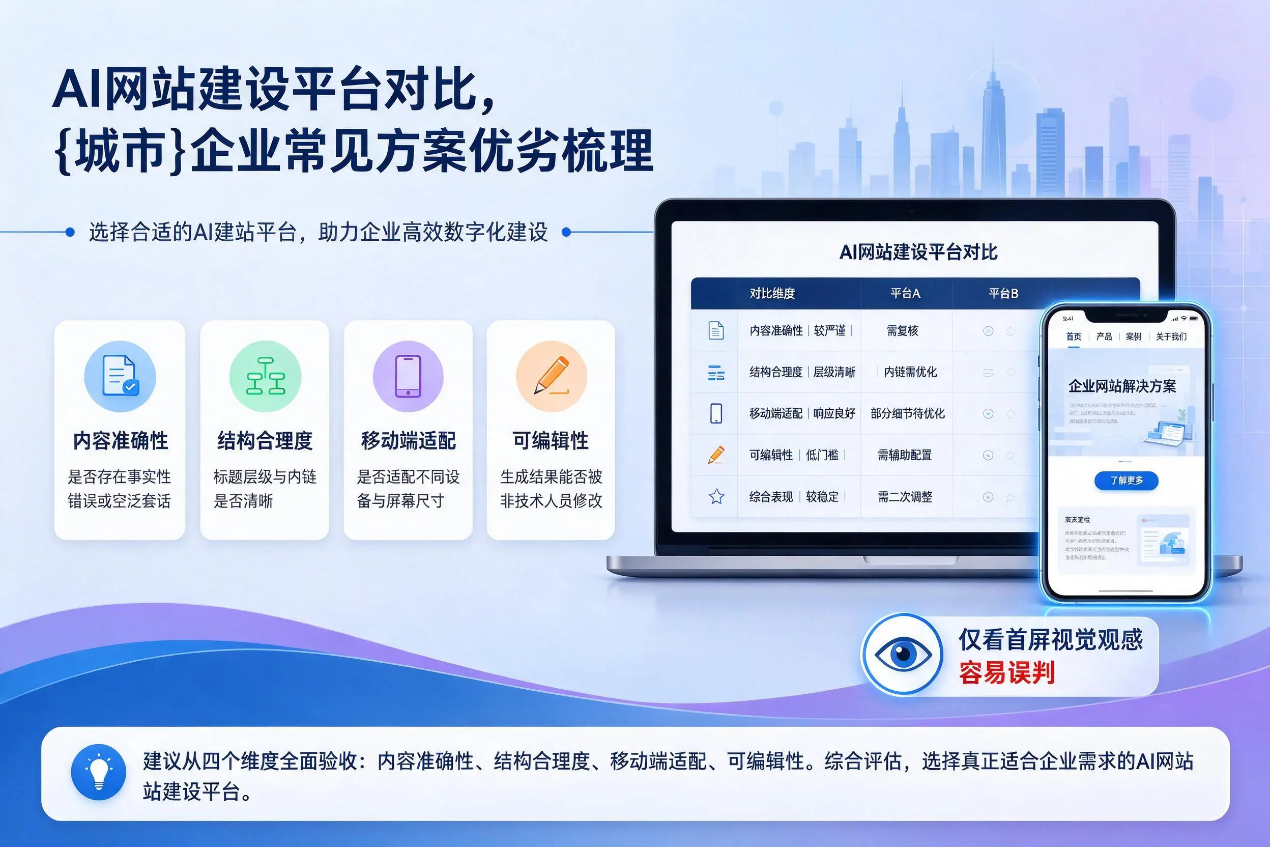 AI网站建设平台对比,吉安企业常见方案优劣梳理